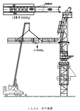塔吊怎么安装上去的，塔吊是怎么安装的（塔机的安装及拆除）