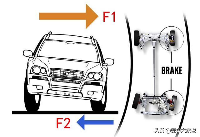 方向盘打死会伤车吗，打死方向盘伤车吗（突然打死方向会发生什么）