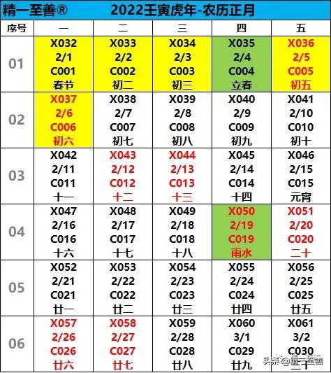2022年2月有多少天，2022年2月工作日多少天（公历2022年2月14日[礼拜一]=4719年02月26日[七九第02天]立春11日）