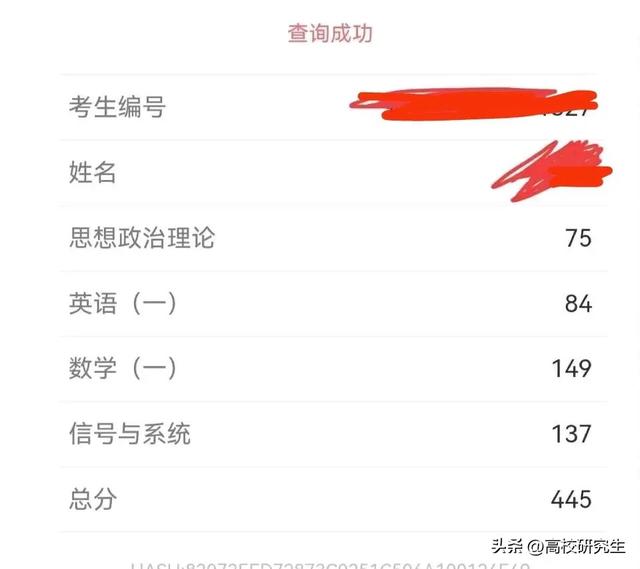 考研300分什么概念，工科类考研300分什么概念（2023考研湖南成第一个公布成绩省份）