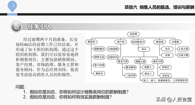 薪酬激励方案及建议，公司薪酬激励方案（2022企业销售人员薪酬激励方案.ppt）