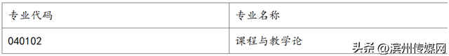 山东师范大学研究生，山师研究生官网（山东师大）