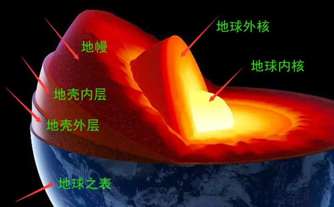 火山为何会爆发？一文为你揭秘火山喷发原因 第9张