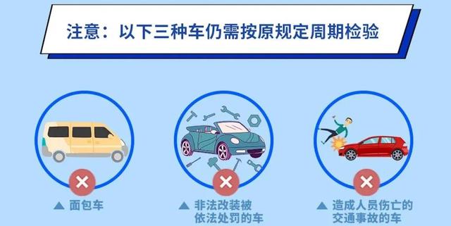 新车十年免检实施细则，十月起新车10年只检两次