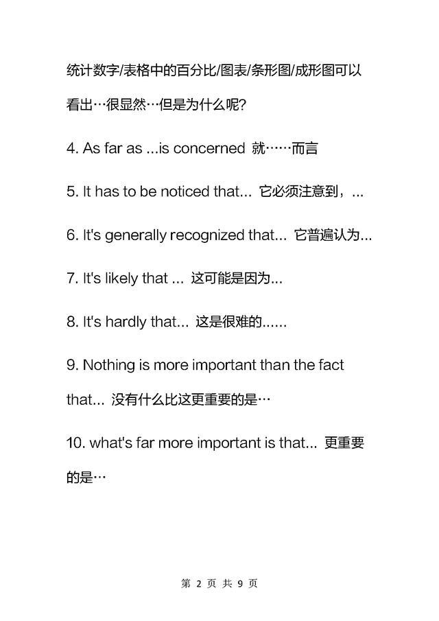 英语万能模板作文，英语大作文万能模板（英语作文的万能模板总结）