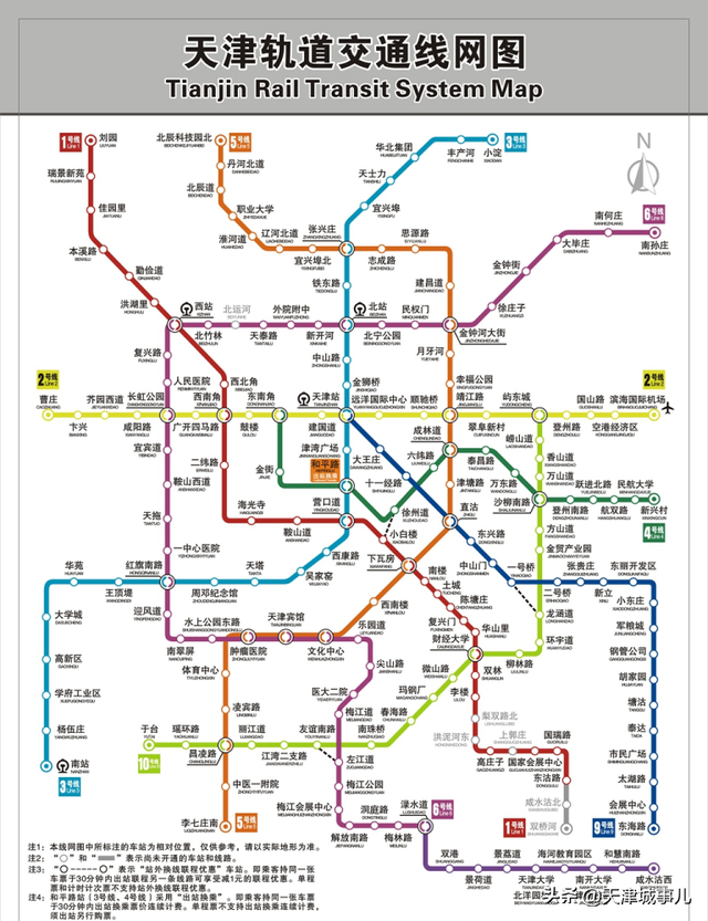 天津各区地铁线路，天津地铁的规划建设方向