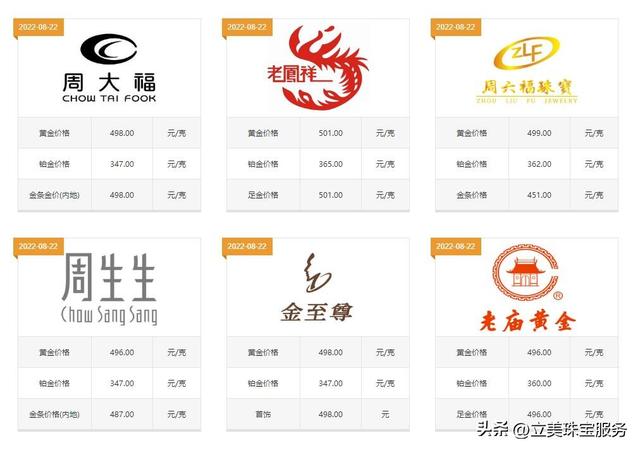 买金首饰要注意什么，购买黄金首饰的几个注意事项（注意这3个事项，能省下上千元）