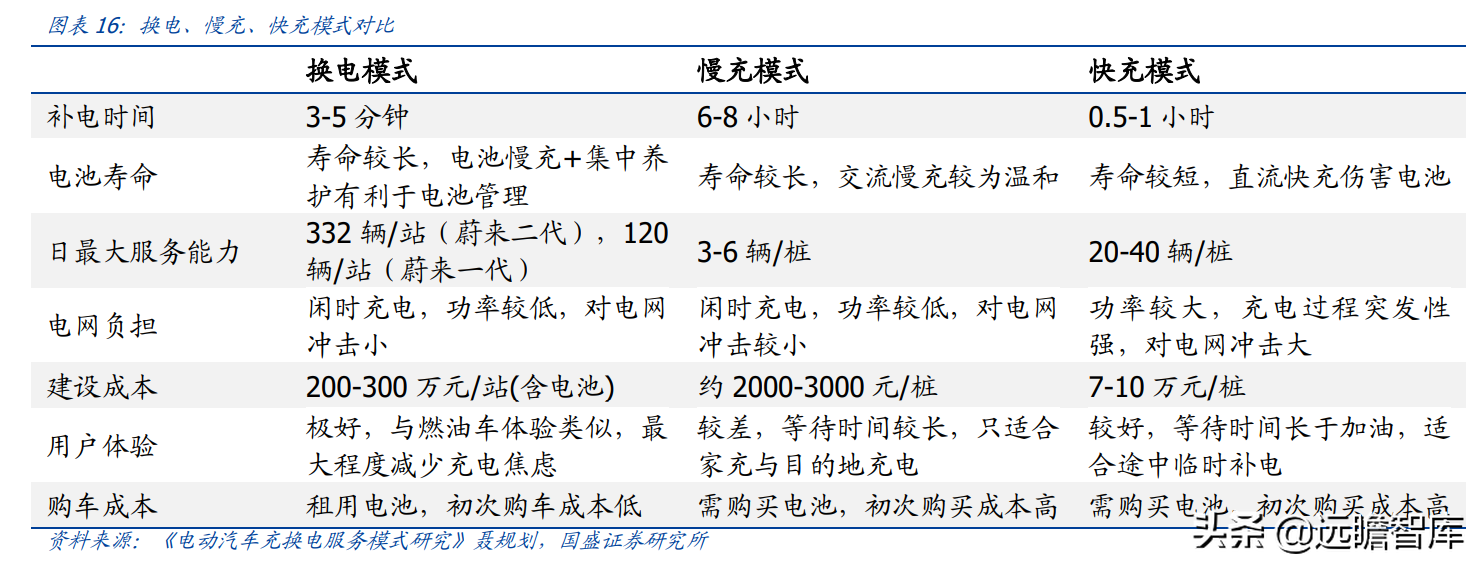 威达电（全球电动工具龙头）