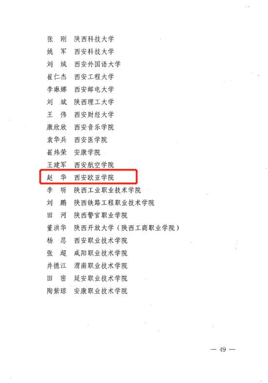 陕西省网络教育学院，今天10时！宝鸡职院高职单招季网络直播陕西广播电台首播（西安欧亚学院荣获“2021年陕西省教育网络安全和信息化工作先进集体）