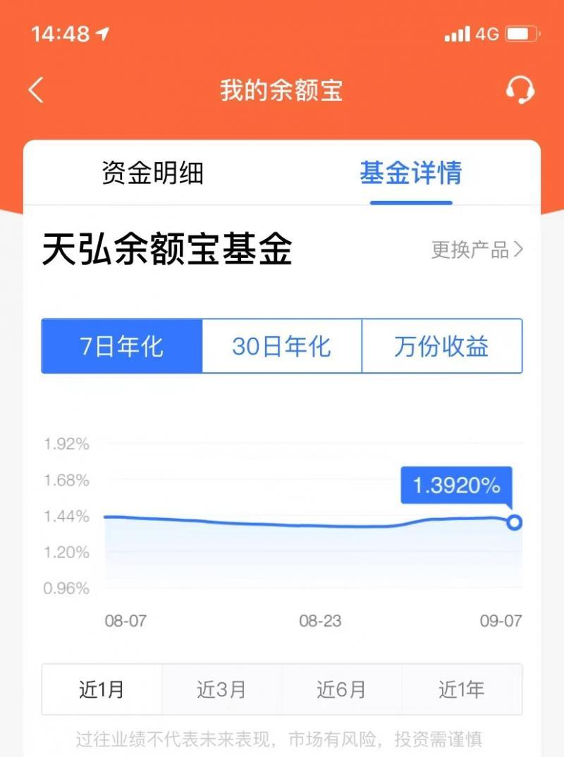余额宝利润(微信余额修改器)
