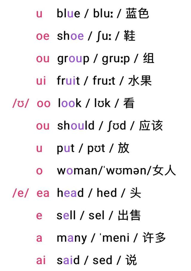 音标怎么打出来，word音标怎么打（精心整理全套音标记组合）