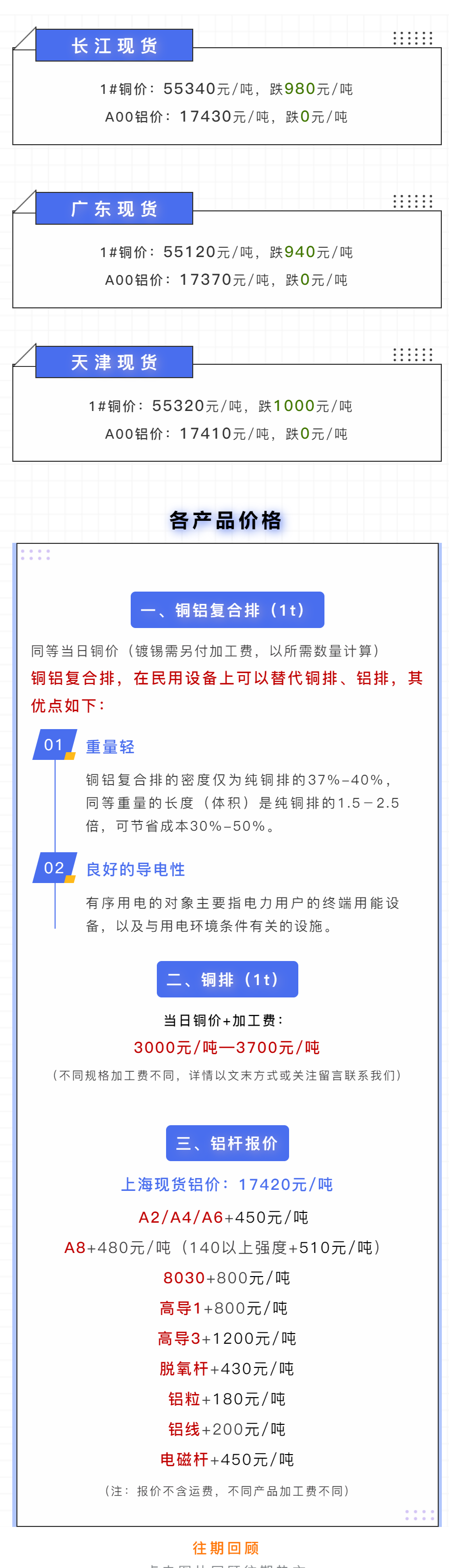 厦门房产联合网（营嘉新闻周报）