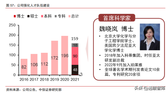 航悦美学（深耕大单品）