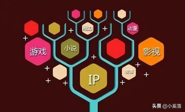 新手如何做自媒体,如何入门自学，新手如何做自媒体,如何入门自学？