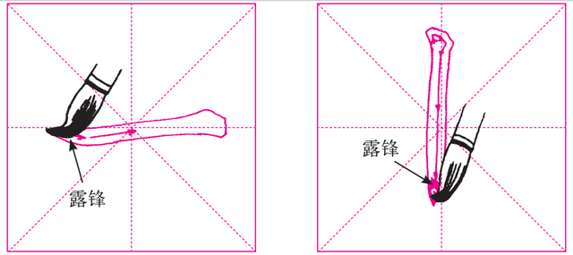 毛笔怎么拿，毛笔书法——执笔与用笔方法