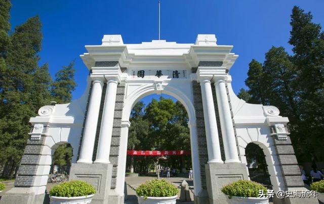山东财经大学排名，山东财经类大学排名（2022年ESI排行榜）