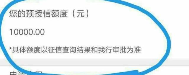 银行贷款5万需要什么条件，去银行贷款5万需要什么条件（郑贷‖贷款预授信额度）