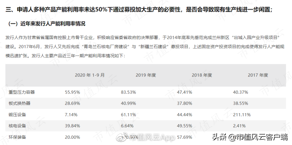 盾安环境（熬过行业严冬）