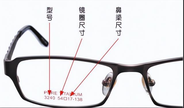 10家值得收藏的镜片眼镜框好店，线上买眼镜