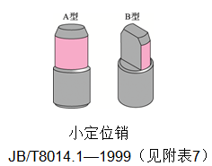 常见的心轴类车床夹具有哪些类型，心轴类车床夹具特点（<带练习题和答案>）
