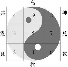 苏州园林之耦园，苏州耦园介绍（<十>从耦园的建设布局学易学）