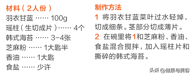 甘蓝菜的营养价值，甘蓝菜的营养价值（详解抗氧化蔬菜羽衣甘蓝）