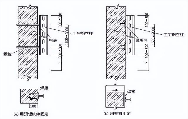 电缆桥架安装有哪些规范，一整套电缆桥架安装施工流程及规范