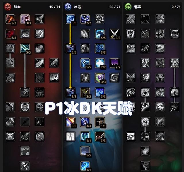 怀旧服团本部落猎人天赋，7个物理专精WLK团本开荒配装和天赋