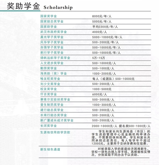 湖北生物工程学院，武汉生物工程学院怎么样（武汉生物工程学院2022年专科报考指南发布）