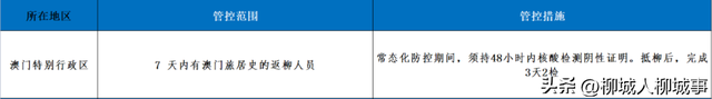 广西健康码绿码怎么申请，广西健康码申请平台（<返>柳人员健康管理须知）