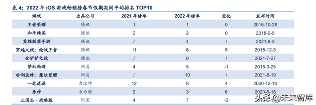 百度好运中国年2022年卡怎么得，百度好运中国年稀有卡（2022年互联网巨头春节盘点）