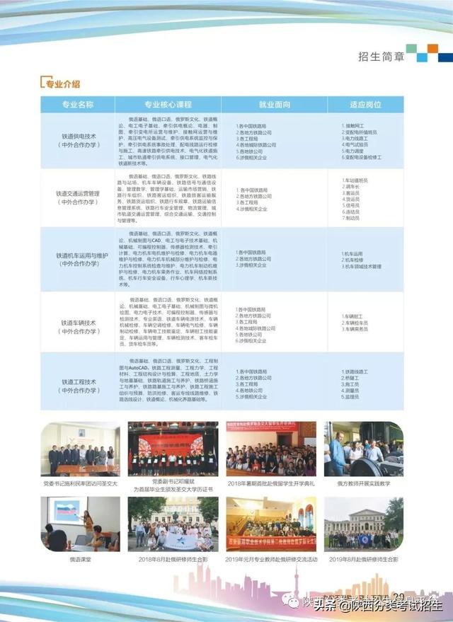 西安铁路职业技术学校,西安铁路职业技术学院(西安铁路职业技术学院2022年单独考试招生简章) 西安铁路职业技术学校,西安铁路职业技术学院(西安铁路职业技术学院2022年单独考试招生简章)