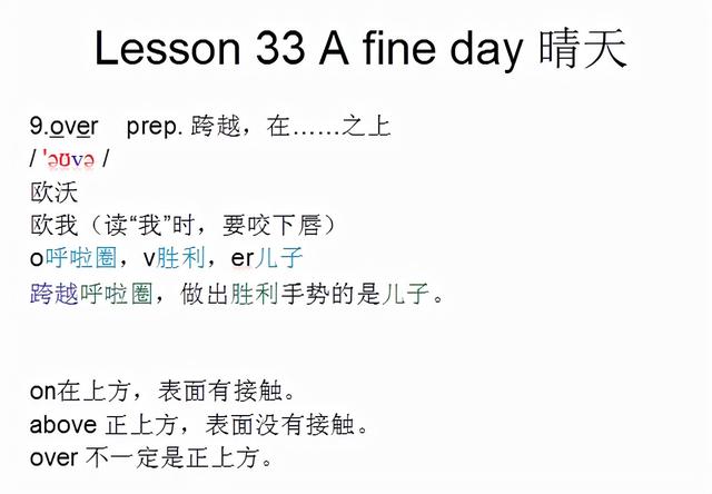 云朵英语怎么读，云的英文是什么（音标课件自学整理Lesson）