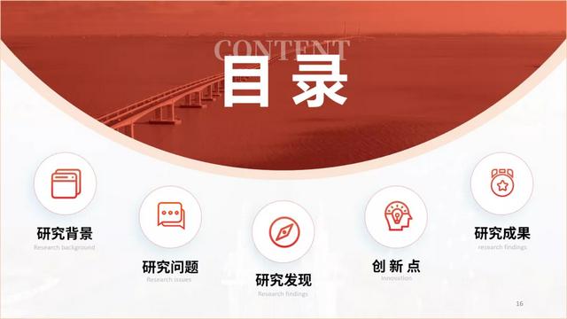 目录格式怎么做，怎么生成目录格式（PPT目录页，到底该怎么做）