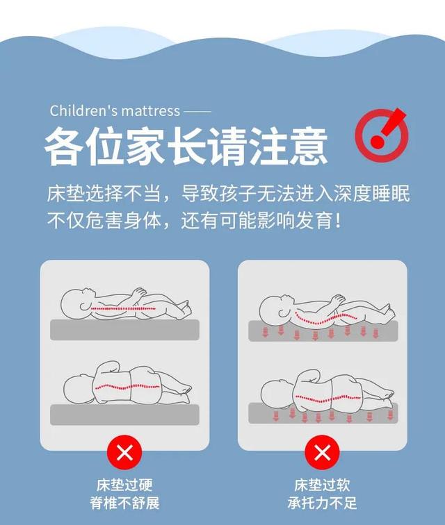 儿童床垫，儿童床垫如何选？记住这三点（儿童床垫品牌排行榜前十名）