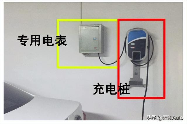 汽车是什么车型，汽车是什么车呀（最适合家用的汽车是哪种车型）