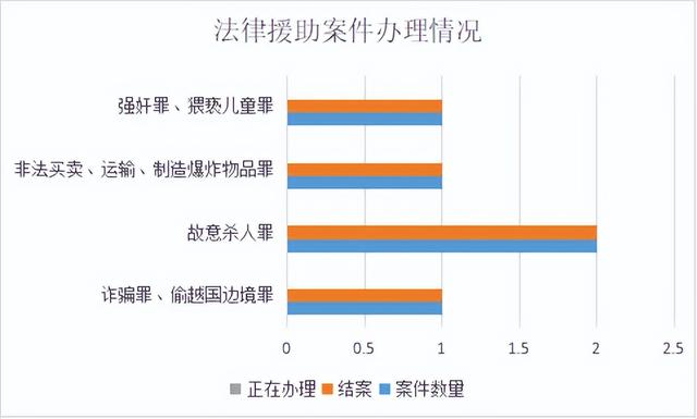 对今后工作的展望简短，工作展望怎么写50字（笃行不怠—我的2022年终工作总结）