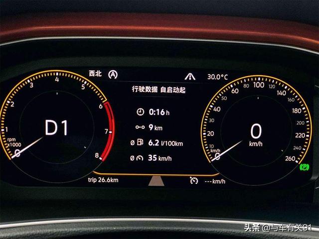 100公里油耗，轿车行驶100公里耗油约多少（教你怎样计算车辆实际油耗）