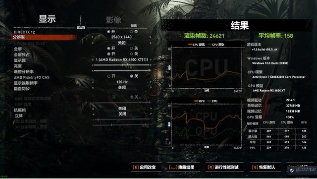 玩3d游戏什么显卡好，垂直同步开好还是不开好（帧数全面碾压Intel）