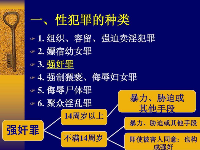 吴亦凡为什么只判两年，吴亦凡为什么只判两年刑（涉嫌强奸、聚众淫乱罪的吴亦凡）