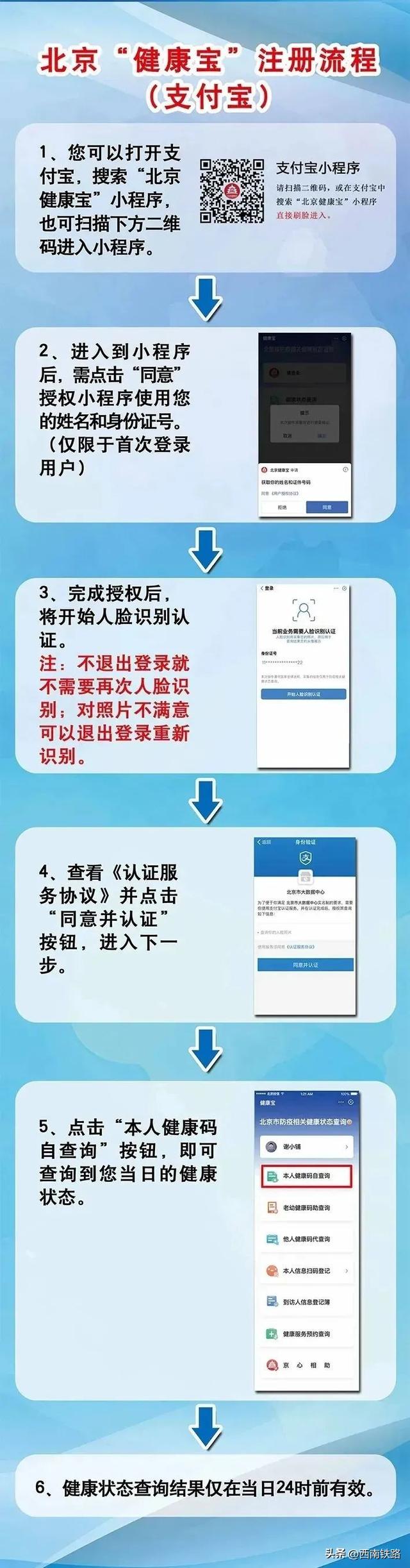 成都东站在哪个区，成都东在哪里（成都东站出发、到达）