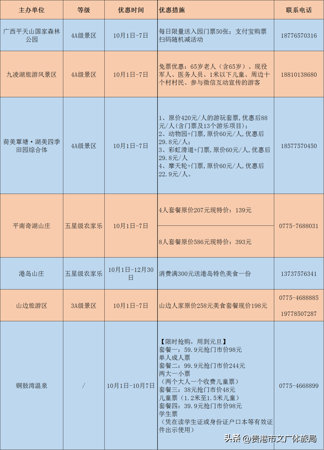 十一放假去哪玩，孩子不想写作业怎么处理（国庆假期去哪玩）