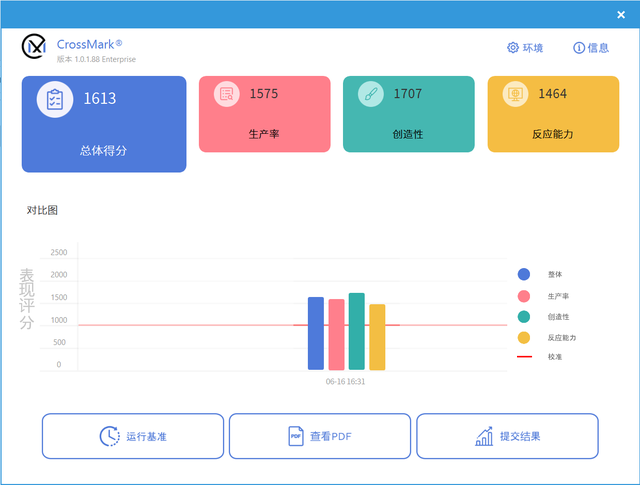 联想r9000p和y9000p区别，拯救者y9000p和r9000p区别详情（更多核心带来绝对力量）