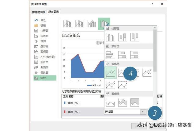 excel折线图怎么更改横坐标的内容（如何用Excel图表功能制作一个面积折线图）