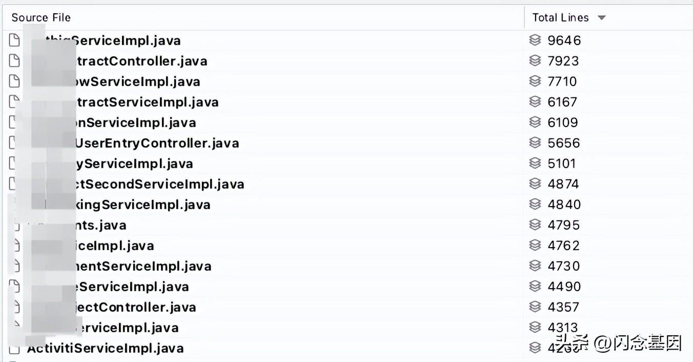 java审批流，java activity工作流（81万行Java代码的老系统如何重构）