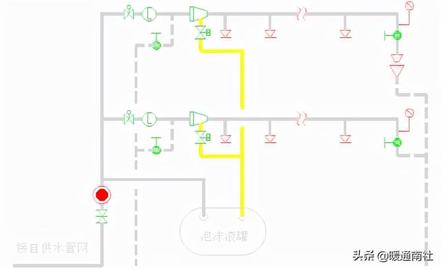 什么是减压阀组，减压阀组大样图（消防水系统知识）