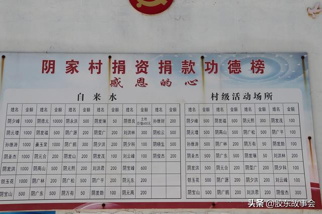 骂姓的由来，河南商水一村庄百余人姓骂（“阴”这个姓氏在胶东半岛不多见）