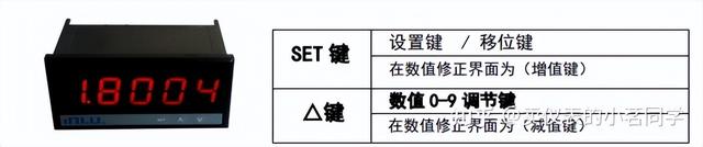 多量程数字电压表，多量程电压表（IN48-DP4-S数显直流电压电流表---AC220V供电）