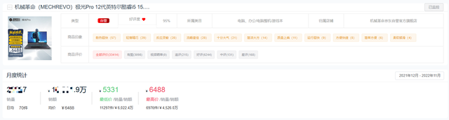 全国前十名笔记本，全国笔记本电脑十大品牌（2022年度游戏本十大热门品牌销量排行榜）