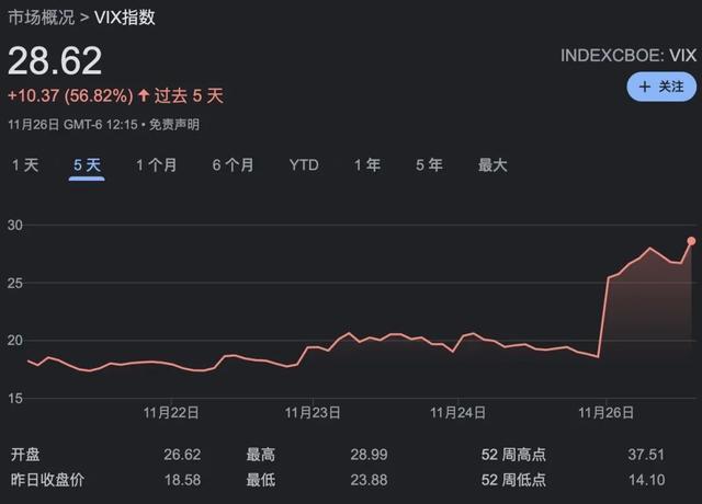 A股跟风外围股市走出突破行情 做好三方面基本功（外围暴跌A股能否走出独立行情）